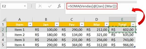 colum|Usando referências estruturadas com tabelas do Excel